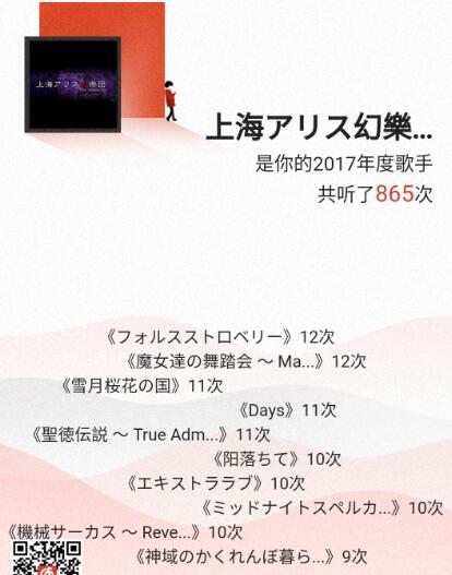 《网易云音乐》陪你温暖同行是什么 2017年度听歌报告在哪