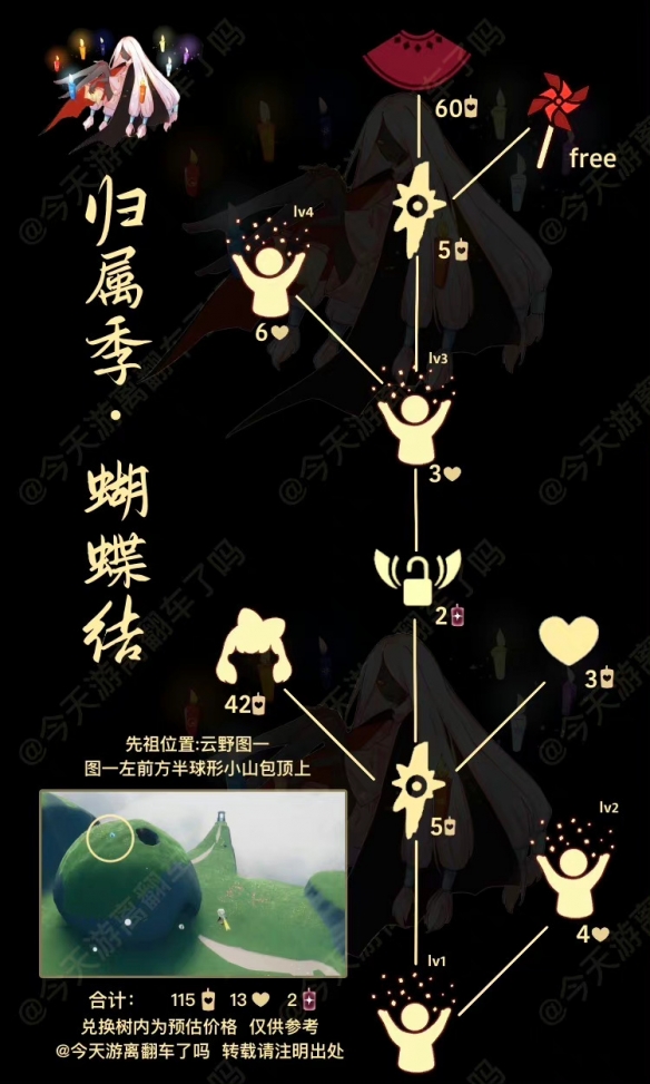 《光遇》蝴蝶结先祖复刻 9.30复刻先祖位置