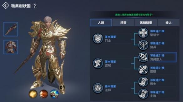 《天堂2:誓言》全职业介绍 职业转职方向分析