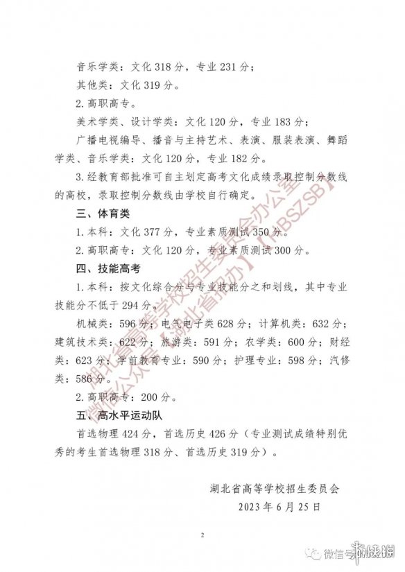 湖北2023年高考分数线 湖北高考分数线2023