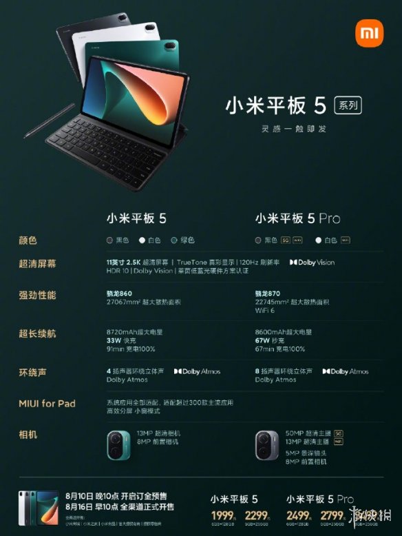 小米平板5评测分享 小米平板5跑分