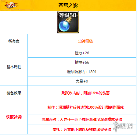 《DNF手游》苍穹之影属性介绍 地下城与勇士M苍穹之影怎么样
