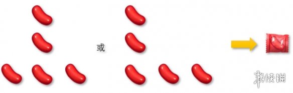 《糖果缤纷乐》特殊糖果怎么获得 特殊糖果合成一览