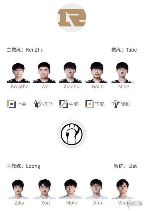 lpl夏季赛2022赛程8.6 2022LPL夏季赛8月6日首发名单