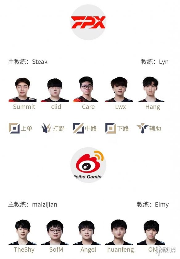 lpl夏季赛2022赛程8.6 2022LPL夏季赛8月6日首发名单