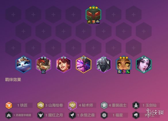 《金铲铲之战》天选福星版本阵容推荐2024