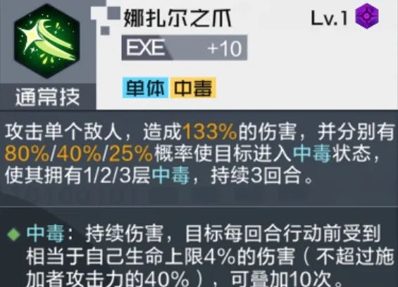 《数码宝贝新世纪》莉莉丝兽怎么样 数码宝贝莉莉丝兽介绍