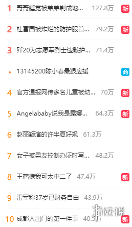 微博热搜榜排名今日9.15 微博热搜榜今日事件9月15日