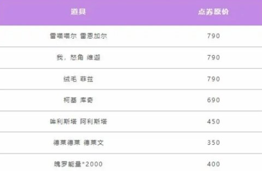 《英雄联盟手游》鸡里奥宝典怎么获得鸡里奥宝典获取方式