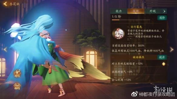 《神都夜行录》涂山小月培养全方面分析