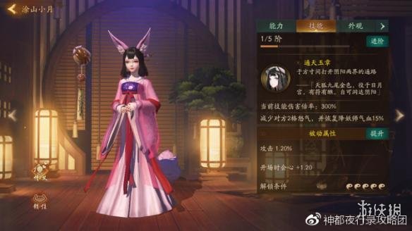 《神都夜行录》涂山小月培养全方面分析