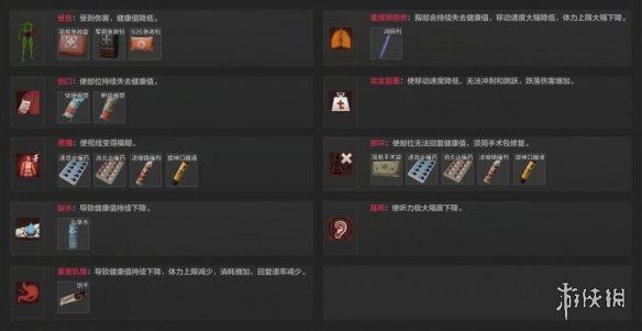 《暗区突围》怎么玩 新手攻略大全