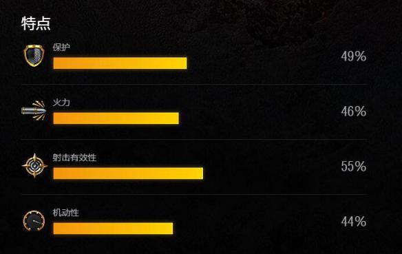 《坦克世界闪击战》T69怎么样 T69坦克图鉴