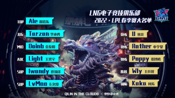 LNG战队人员名单2022 LNG春季赛名单公布