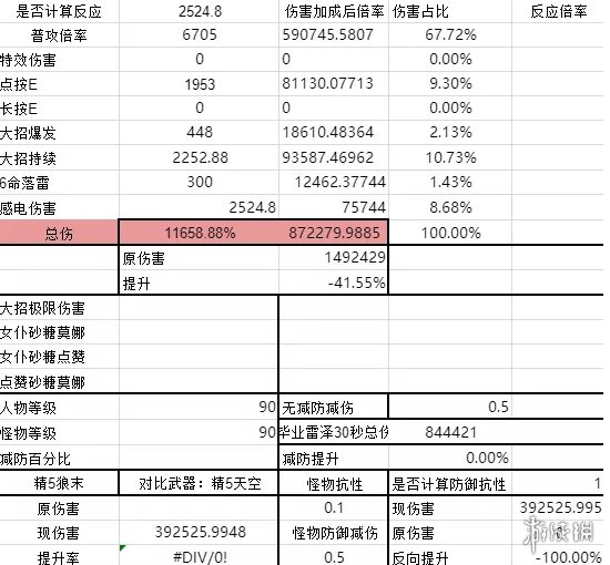 《原神手游》苍白之火套装图鉴分享 苍白之火圣遗物套装介绍