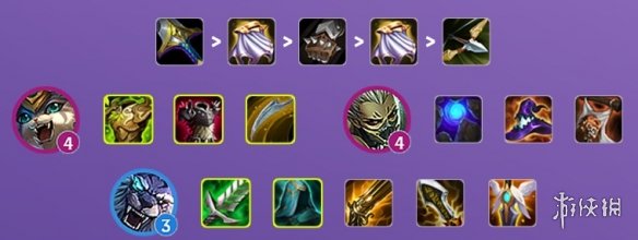 《金铲铲之战》狂野刺客狮子狗怎么玩 s1狂野狮子狗阵容推荐