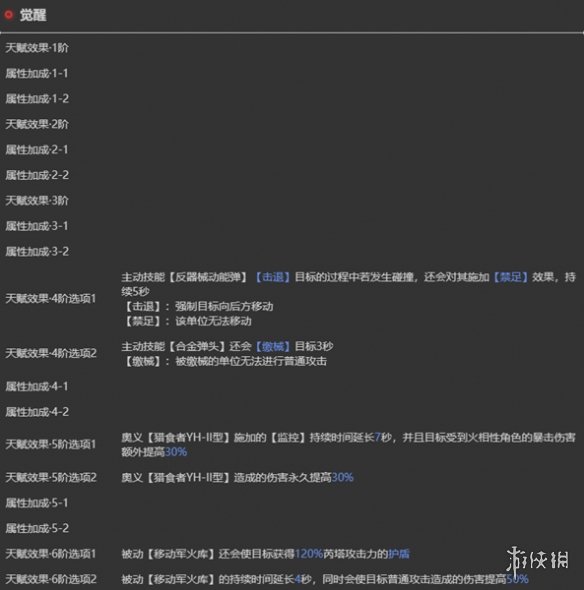 依露希尔星晓芮塔角色介绍