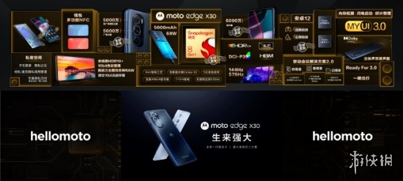 摩托罗拉x30参数配置介绍 摩托罗拉edgex30配置怎么样
