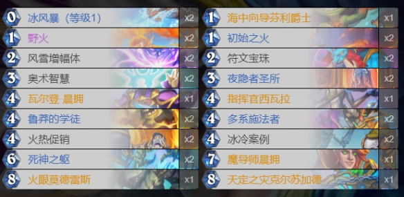 《炉石传说》新版本法师卡组推荐 纳斯利亚堡标准法师卡组2022