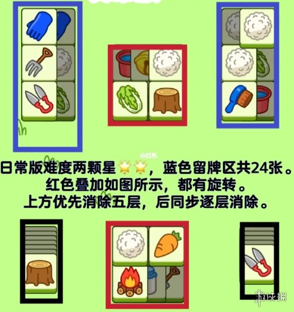 8月29日《羊了个羊》通关攻略 通关攻略第二关8.29