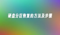 硬盘分区恢复的方法及步骤