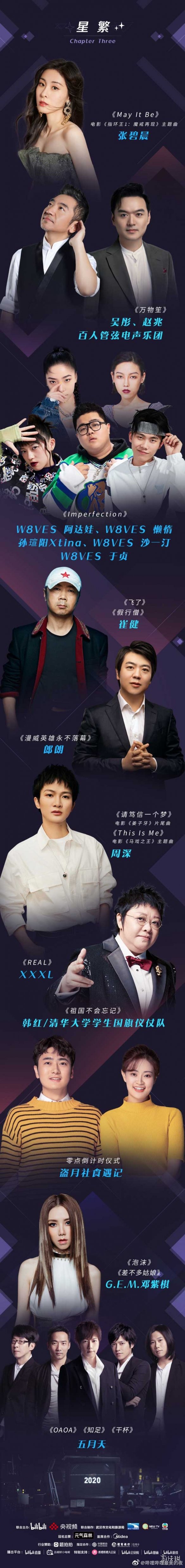  2021b站跨年晚会节目单一览 b站跨年晚会节目单