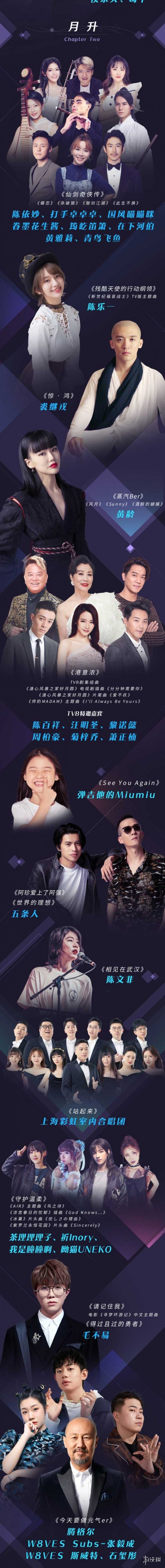  2021b站跨年晚会节目单一览 b站跨年晚会节目单