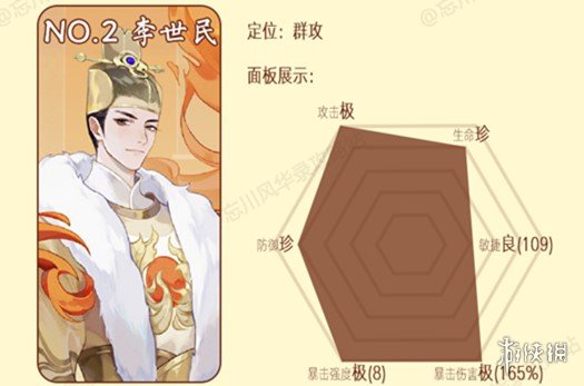 《忘川风华录》天卡六选一哪个最厉害 天卡六选最强推荐