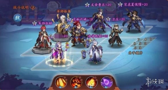 《少年三国志2》最强阵容2021 魏蜀吴群最强阵容搭配攻略