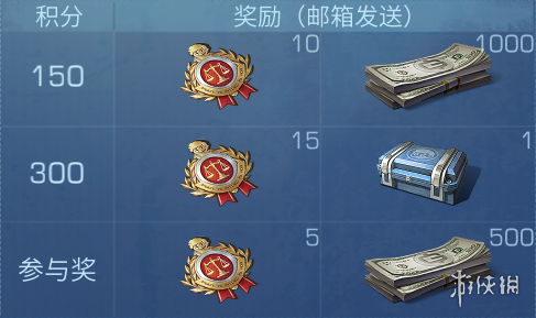 《明日之后》清凉特训怎么玩 2021夏日活动清凉特训玩法介绍