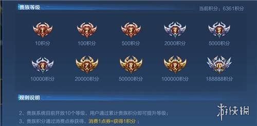 《王者荣耀》v10一共要充多少钱 v10要充多少钱