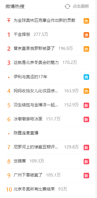 微博热搜榜排名今日2.20 微博热搜榜今日事件2月20日