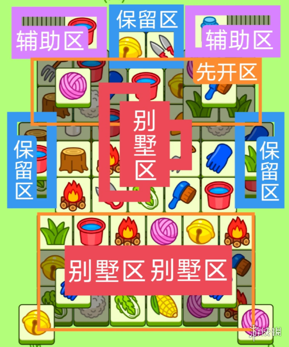 《羊了个羊》今日攻略12.13 12月13日羊羊大世界和第二关怎么过