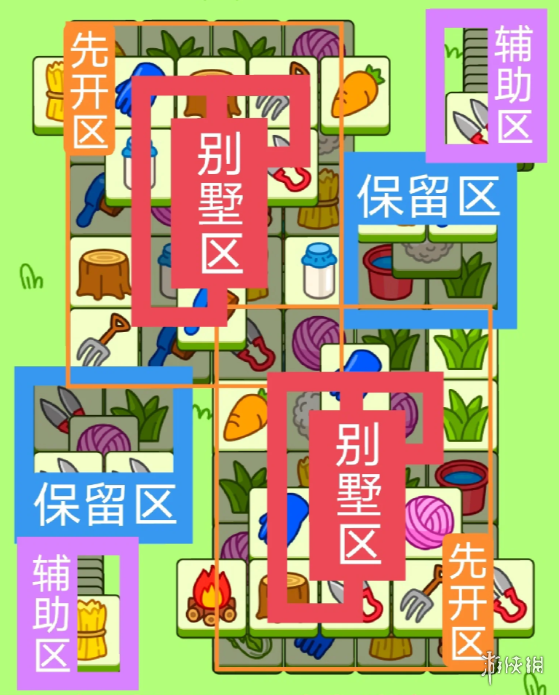 《羊了个羊》今日攻略12.13 12月13日羊羊大世界和第二关怎么过