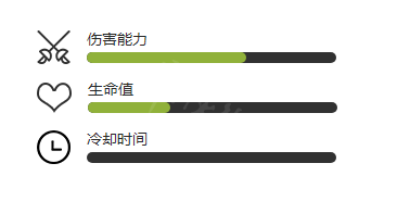 《植物大战僵尸2》路障海盗僵尸怎么样 路障海盗僵尸图鉴一览
