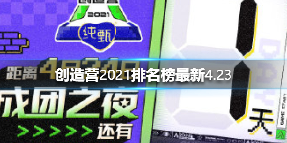 创造营2021排名榜最新 创造营排名一览