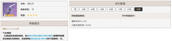 原神九条裟罗培养攻略