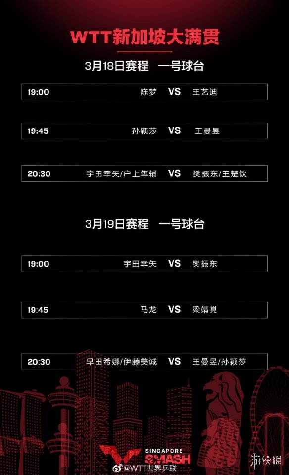 wtt新加坡大满贯男单四强名单 2022wtt新加坡大满贯男单四强有谁