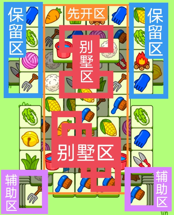 羊了个羊今日攻略2.4 羊了个羊2月4日羊羊大世界和第二关怎么过