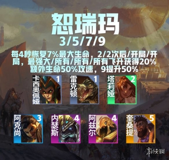 《云顶之弈手游》s9恕瑞玛羁绊介绍