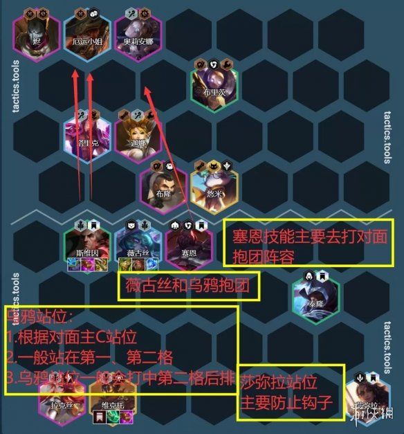 《云顶之弈手游》五帝国乌鸦阵容推荐 12.1五帝国乌鸦装备搭配