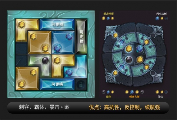 《魔渊之刃》法盘及魔块怎么用 法盘及魔块思路