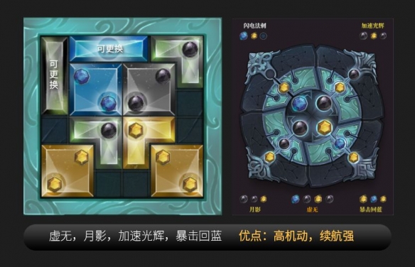 《魔渊之刃》法盘及魔块怎么用 法盘及魔块思路