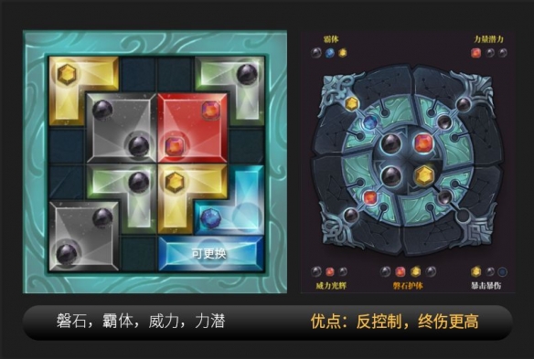 《魔渊之刃》法盘及魔块怎么用 法盘及魔块思路