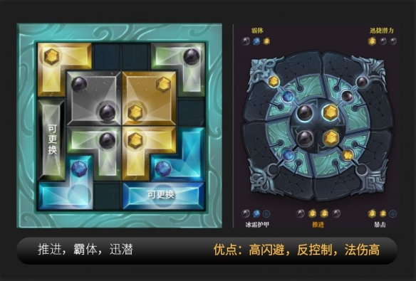 《魔渊之刃》法盘及魔块怎么用 法盘及魔块思路