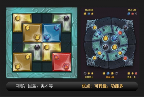《魔渊之刃》法盘及魔块怎么用 法盘及魔块思路