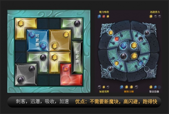 《魔渊之刃》法盘及魔块怎么用 法盘及魔块思路