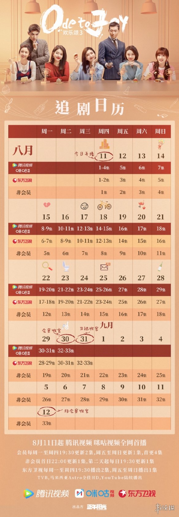 欢乐颂3一共多少集 欢乐颂3电视剧集数介绍