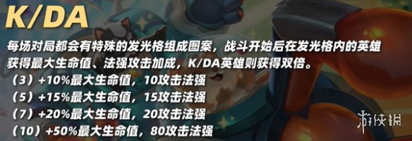 金铲铲之战S10阿卡丽技能介绍