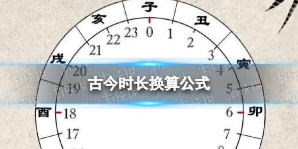 古今时长换算公式 古今时间换算大全